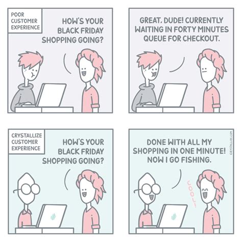 pirncomicd|Trending .